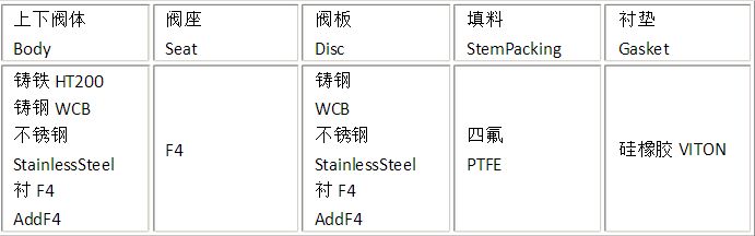 丝瓜官网下载法蘭丝瓜官网下载