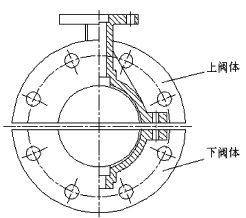 丝瓜视频污版下载的設計問題